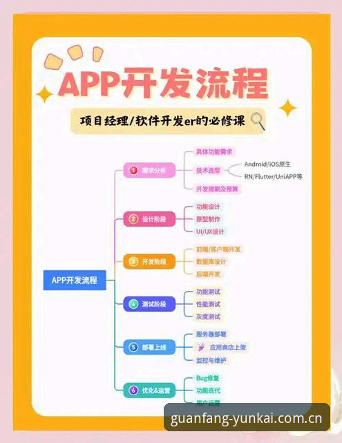 云开全站平台使用教程详解：从下载到登录一步到位