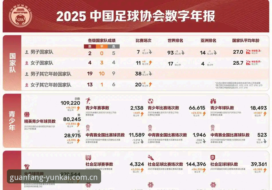 云开安全吗2026最新版本 从足协禁足名单看中国足球的5个警示:云开全站平台带你深度解读行业变革